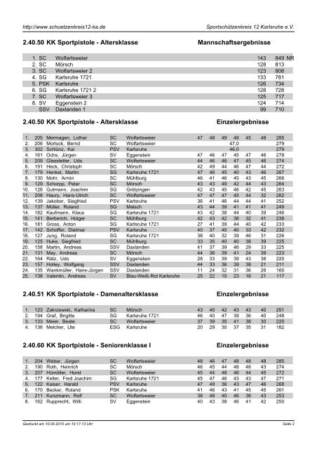 Link zur Ergebnisliste - ESG Frankonia Karlsruhe eV