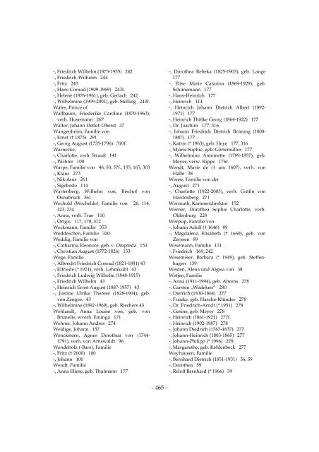 Personenregister - Hoya-Diepholzsche Landschaft