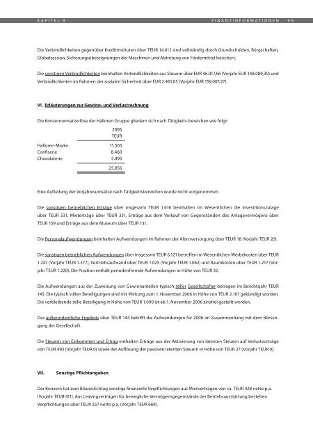 Inhaber Teilschuldverschreibung - Halloren