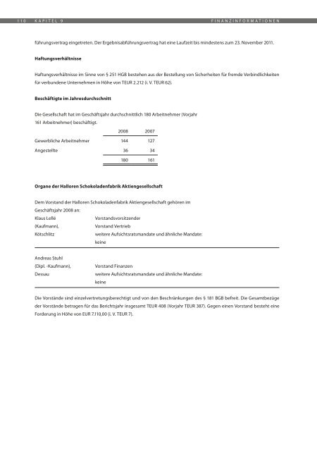 Inhaber Teilschuldverschreibung - Halloren