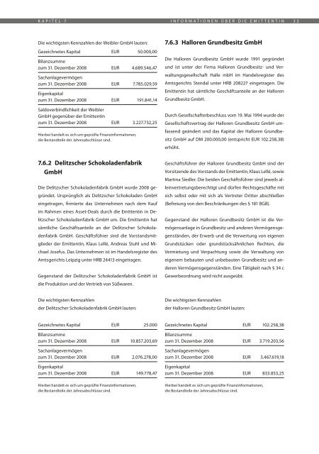 Inhaber Teilschuldverschreibung - Halloren