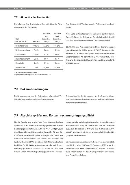 Inhaber Teilschuldverschreibung - Halloren