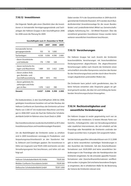 Inhaber Teilschuldverschreibung - Halloren