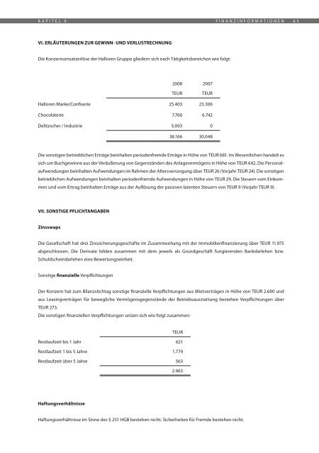 Inhaber Teilschuldverschreibung - Halloren