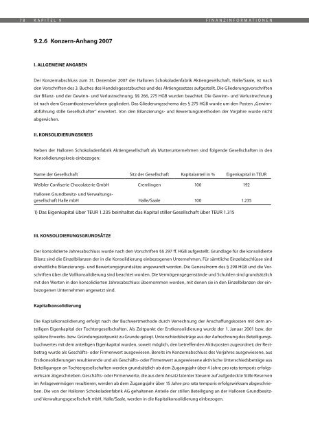 Inhaber Teilschuldverschreibung - Halloren