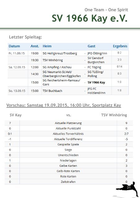 3 Stadionzeitung vs. Peterskirchen u. Mühldorf