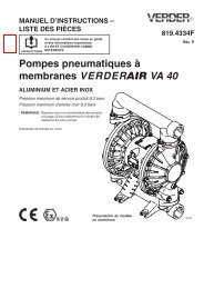 Verderair Va 25 Air Operated Diaphragm Pump