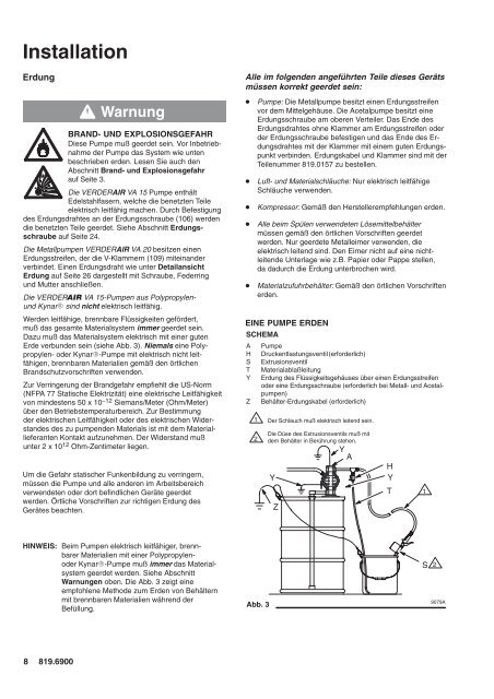 Druckluft-Membranpumpen VERDER VA 15 VERDER VA 20