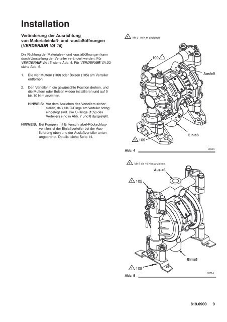 Druckluft-Membranpumpen VERDER VA 15 VERDER VA 20