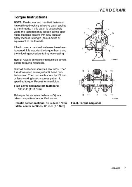 VERDERAIR VA 25 Air-Operated Diaphragm Pump