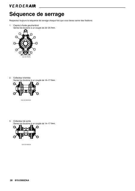 V E R D E R  VA 40 Pompes pneumatiques à membrane pneumatique