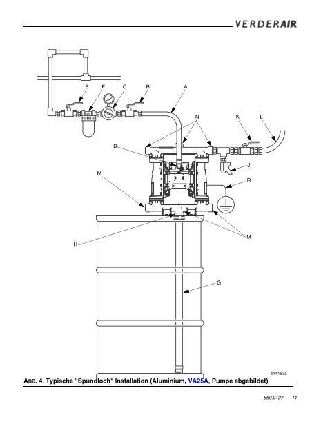 VERDERAIR VA 25 druckluftbetriebene Membranpumpe