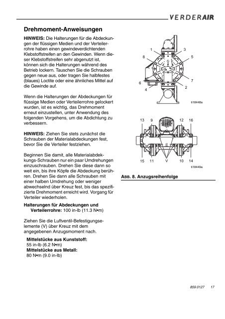 VERDERAIR VA 25 druckluftbetriebene Membranpumpe