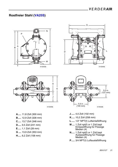 VERDERAIR VA 25 druckluftbetriebene Membranpumpe