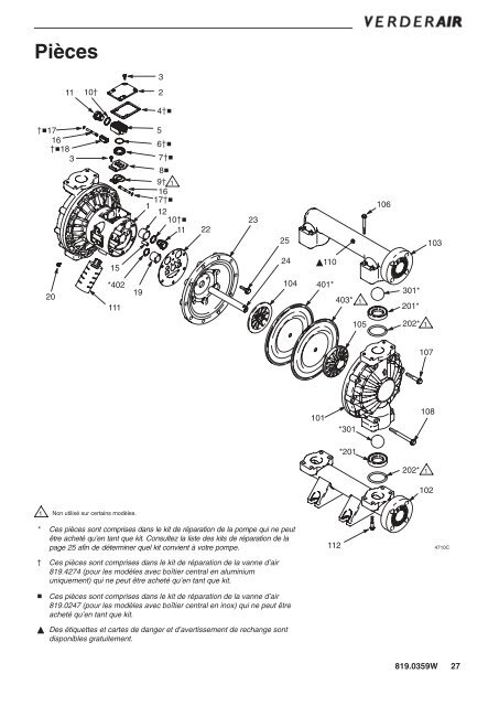 VERDER VA 40 Pompes pneumatiques à membrane pneumatique