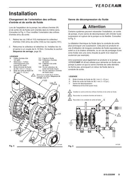 VERDER VA 40 Pompes pneumatiques à membrane pneumatique