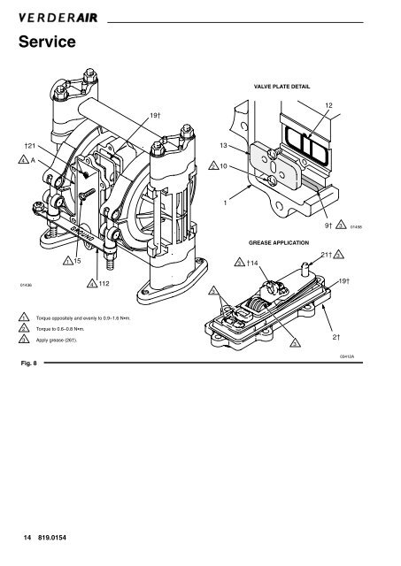 VERDER VA 10 Air-Operated Diaphragm Pumps