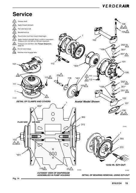 VERDER VA 10 Air-Operated Diaphragm Pumps