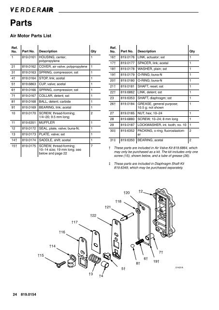 VERDER VA 10 Air-Operated Diaphragm Pumps