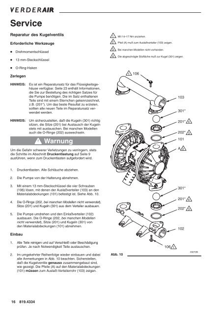 V E R D E R  VA 40 Druckluft- Membranpumpen