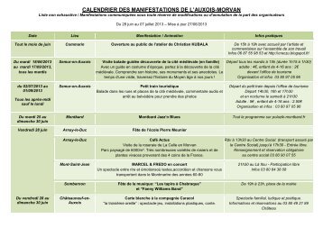 CALENDRIER DES MANIFESTATIONS DE L’AUXOIS-MORVAN