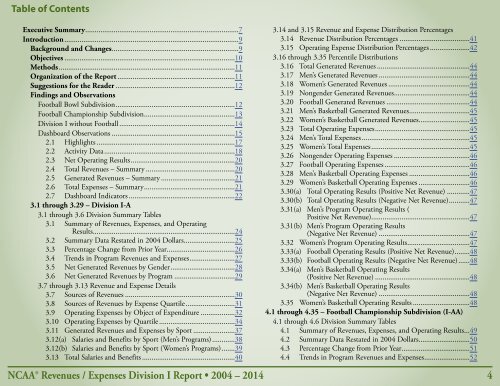 Revenues & EXPENSES