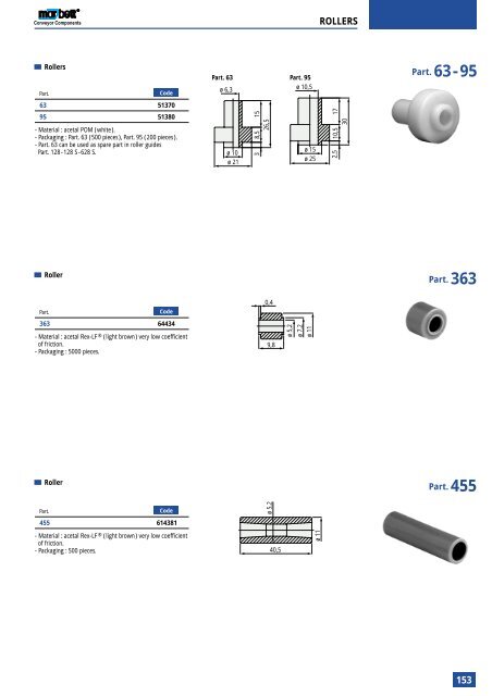 Conveyor Components