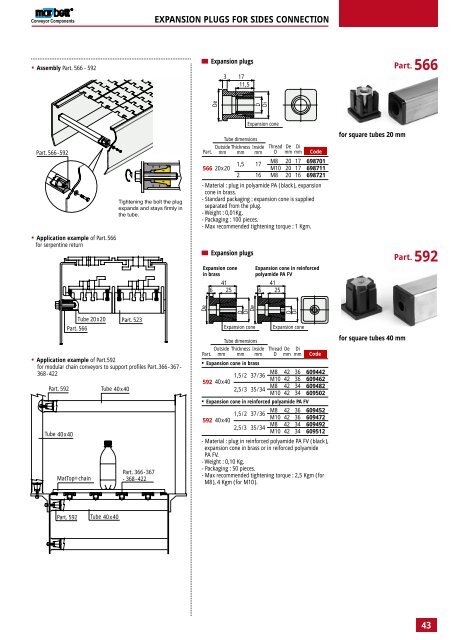 Conveyor Components