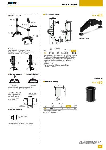 Conveyor Components