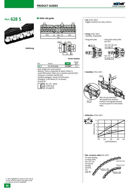 Conveyor Components