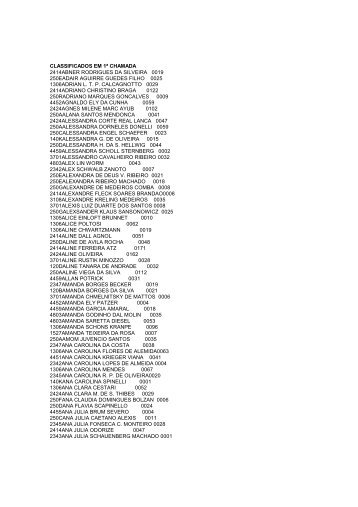 CLASSIFICADOS EM 1ª CHAMADA 2414ABNER ... - clicRBS