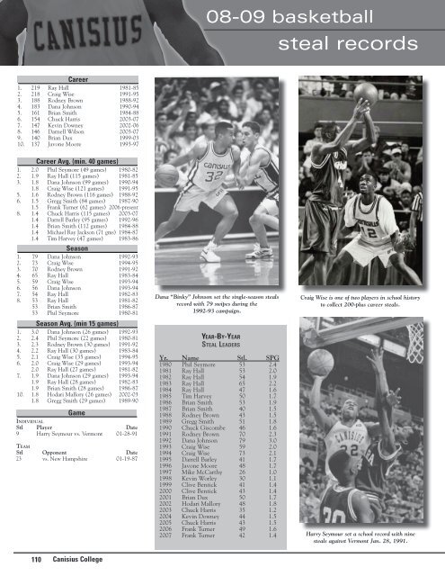 105 Years of Hoops History