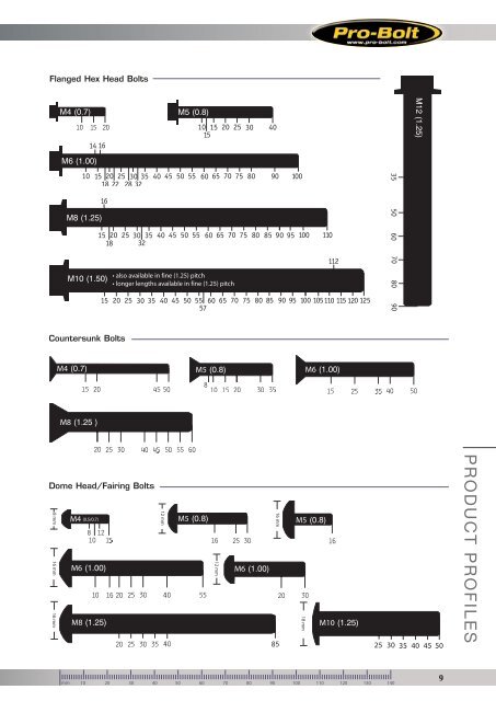 TITANIUM PARTS