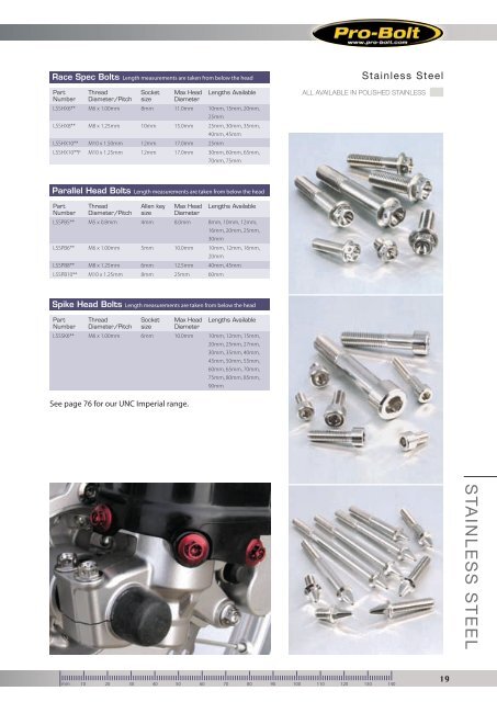 TITANIUM PARTS