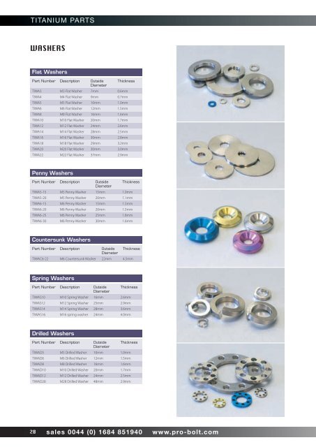 TITANIUM PARTS