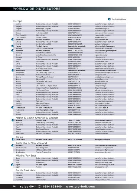 TITANIUM PARTS