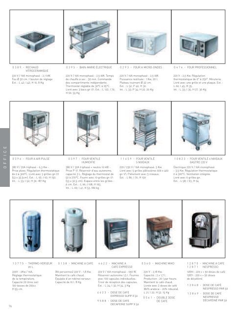 Produits - Options