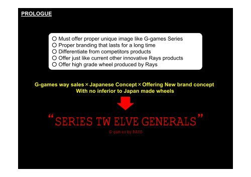 G-games SERIES TWELVE GENERALS