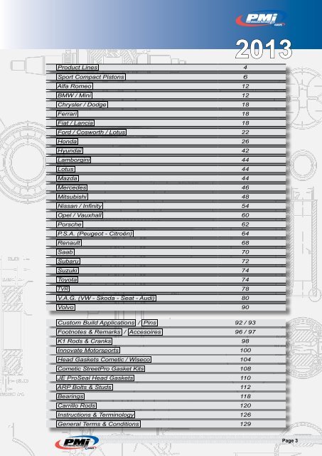 Honda - PartBox Performance and Tuning Parts