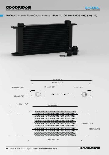 G-Cool 37mm 14 Plate Cooler Analysis - Part No. GC614AN06 (08 ...