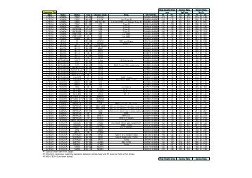 TEIN S-Tech Springs -PDF