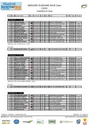 MARLENE SUNSHINE RACE Open ES/ED Classifica Di Gara