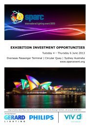 EXHIBITION INVESTMENT OPPORTUNITIES