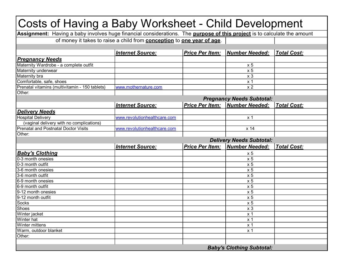 worksheet Baby Cost Worksheet 3 free magazines from cortlandschools org org