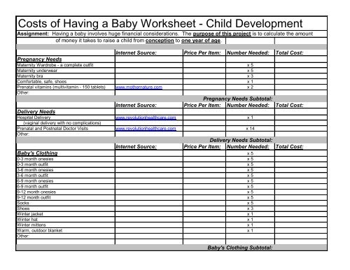 Cost Of Having A Baby Worksheet Child Development Answer Key