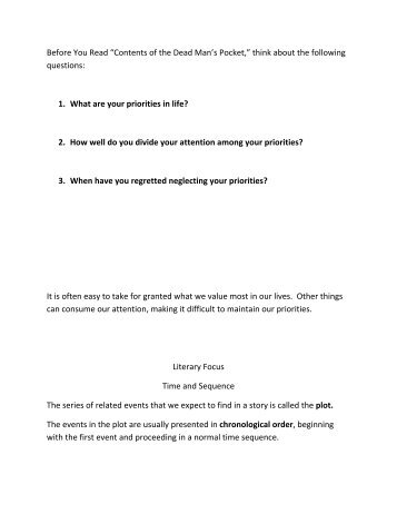 Sample High School Admission Essays Contents Of A Dead Mans Pocket Questions What Is A Thesis Statement In A Essay also Example Of A Good Thesis Statement For An Essay Dead Man Walking Essay Questions How To Write An Essay With A Thesis