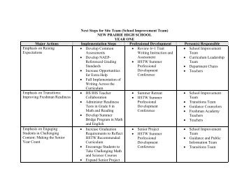 3 Year Action Plan - New Prairie High School