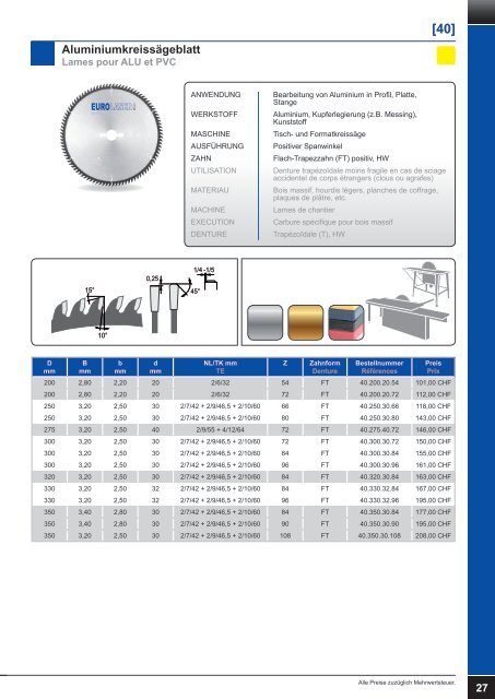 2015AKEQuality neue PREISE 2015-PT