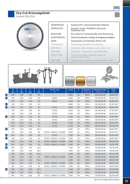 2015AKEQuality neue PREISE 2015-PT