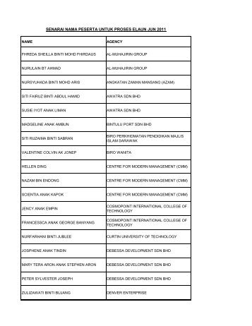 senarai nama peserta untuk proses elaun jun 2011 - CBG Sarawak